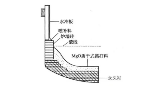 1672023536383738.png 208b4a546efc0aa6ad480c7853d58bc.png